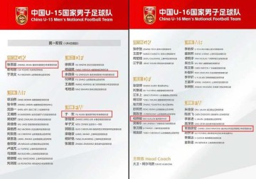 开云-重庆3小将闪耀亚洲杯背后：青训足球初见成效，今年已有8人入选“国字号”